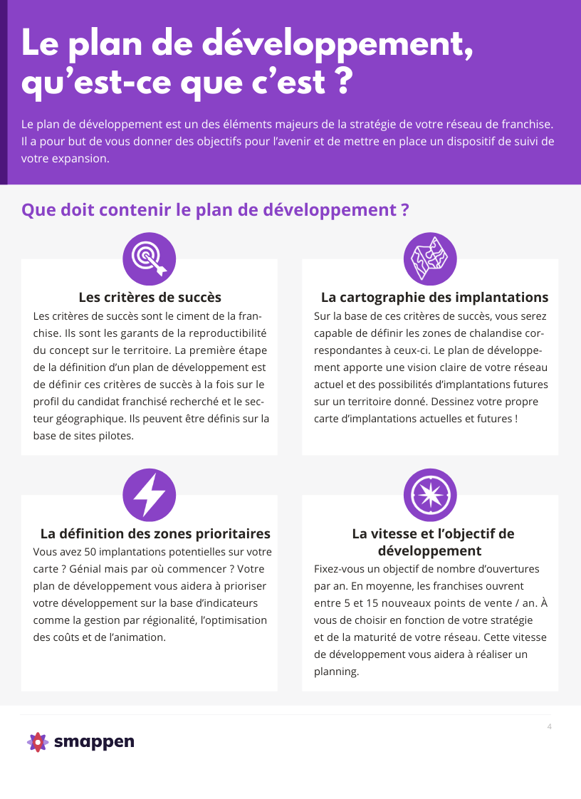 Guide Pratique Construire Son Plan De D Veloppement